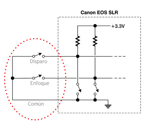 Diagrama del circuíto de disparo en cámaras Canon EOS